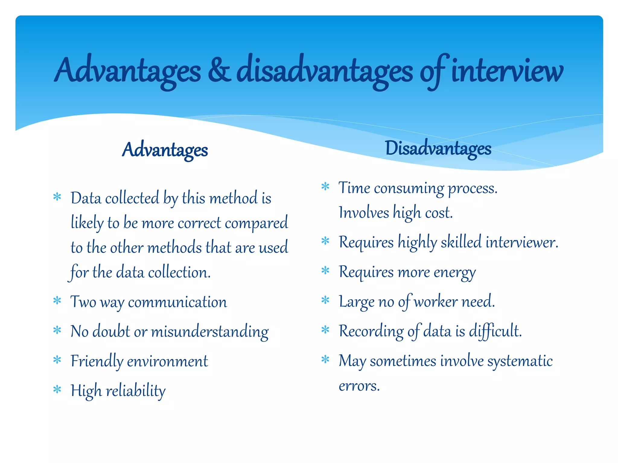 Advantages & disadvantages of interview
Advantages
 Data collected by this method is
likely to be more correct compared
to the other methods that are used
for the data collection.
 Two way communication
 No doubt or misunderstanding
 Friendly environment
 High reliability
Disadvantages
 Time consuming process.
Involves high cost.
 Requires highly skilled interviewer.
 Requires more energy
 Large no of worker need.
 Recording of data is difficult.
 May sometimes involve systematic
errors.
 