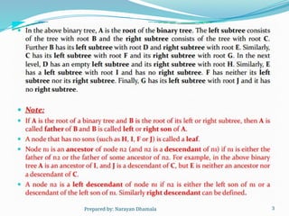 3
Prepared by: Narayan Dhamala
 