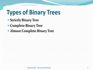 4
Prepared by : Narayan Dhamala
 