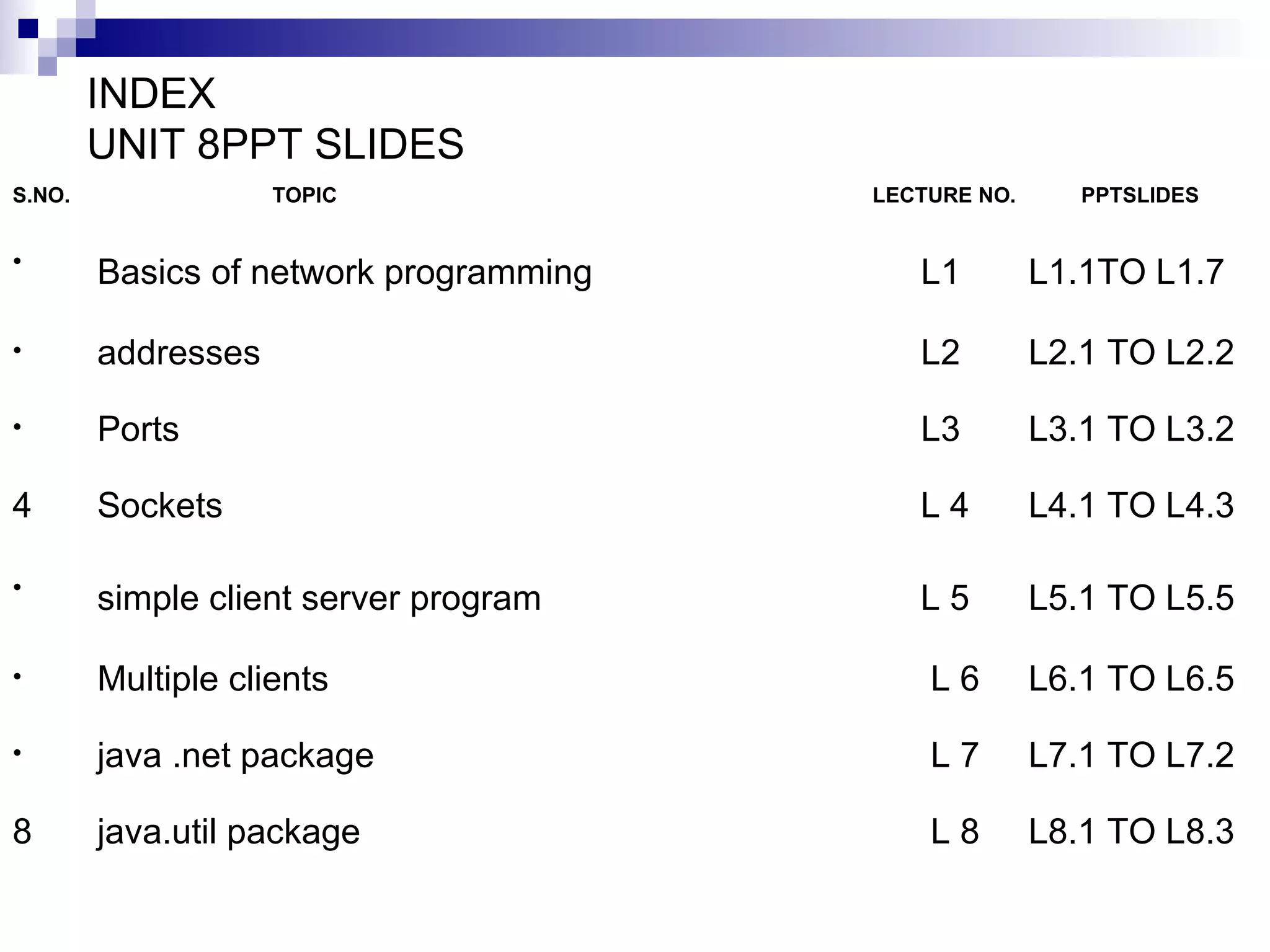 INDEX  UNIT 8PPT SLIDES S.NO.   TOPIC    LECTURE NO.  PPTSLIDES Basics of network programming     L1 L1.1TO L1.7  addresses    L2 L2.1 TO L2.2 Ports     L3 L3.1 TO L3.2 4 Sockets     L 4 L4.1 TO L4.3 simple client server program     L 5 L5.1 TO L5.5 Multiple clients   L 6 L6.1 TO L6.5 java .net package      L 7 L7.1 TO L7.2 8 java.util package    L 8 L8.1 TO L8.3 