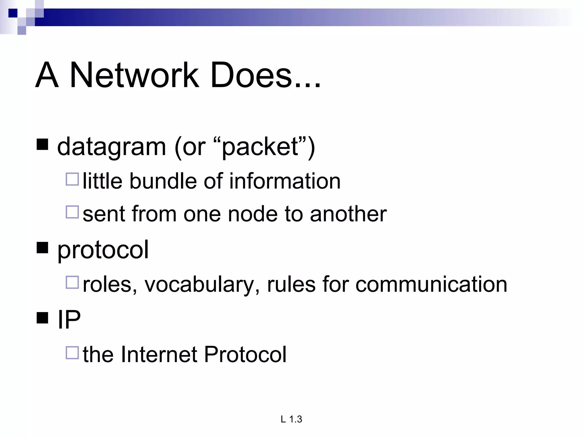 A Network Does... datagram (or “packet”) little bundle of information sent from one node to another protocol roles, vocabulary, rules for communication IP the Internet Protocol 