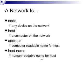A Network Is... node any device on the network host a computer on the network address computer-readable name for host host name human-readable name for host 