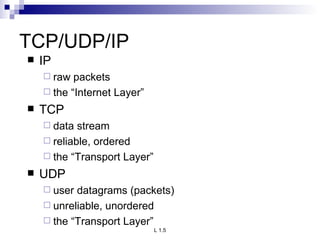 TCP/UDP/IP IP raw packets the “Internet Layer” TCP data stream reliable, ordered the “Transport Layer” UDP user datagrams (packets) unreliable, unordered the “Transport Layer” 