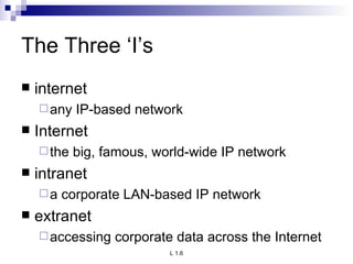 The Three ‘I’s internet any IP-based network Internet the big, famous, world-wide IP network intranet a corporate LAN-based IP network extranet accessing corporate data across the Internet 