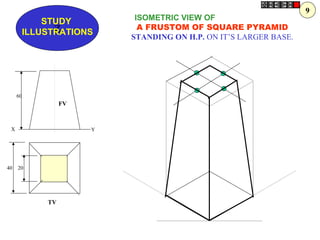 Z
STUDY
ILLUSTRATIONS
ISOMETRIC VIEW OF
A FRUSTOM OF SQUARE PYRAMID
STANDING ON H.P. ON IT’S LARGER BASE.
40 20
60
X Y
FV
TV
9
 