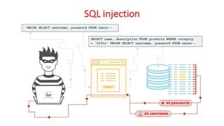 DBMS Unit - 8 - Database Security | PDF