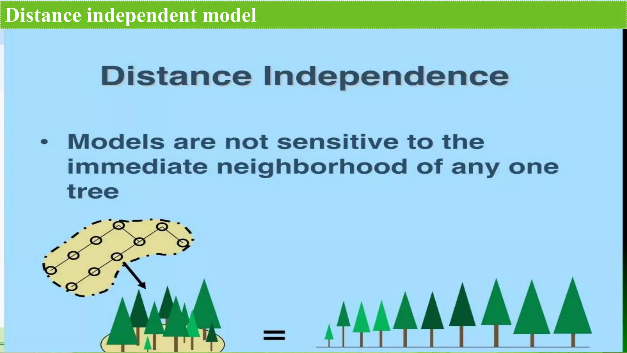 Distance independent model
 