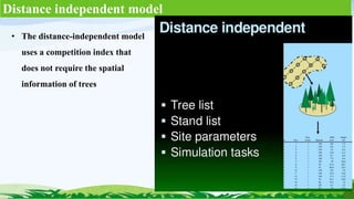 Distance independent model
• The distance-independent model
uses a competition index that
does not require the spatial
information of trees
 