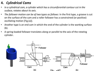 4. Cylindrical Cams
•
•

•
•

In a cylindrical cam, a cylinder which has a circumferential contour cut in the
surface, rotates about its axis.
The follower motion can be of two types as follows: In the first type, a groove is cut
on the surface of the cam and a roller follower has a constrained (or positive)
oscillating motion [Fig.(a)].
Another type is an end cam in which the end of the cylinder is the working surface
(b).
A spring-loaded follower translates along or parallel to the axis of the rotating
cylinder.

 