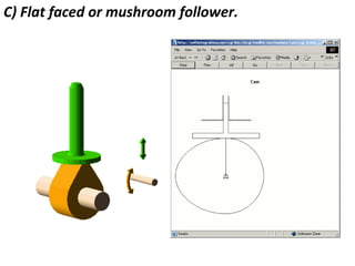 C) Flat faced or mushroom follower.

 