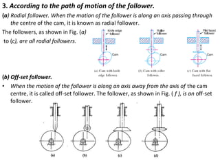 3. According to the path of motion of the follower.
(a) Radial follower. When the motion of the follower is along an axis passing through
the centre of the cam, it is known as radial follower.
The followers, as shown in Fig. (a)
to (c), are all radial followers.

(b) Off-set follower.
• When the motion of the follower is along an axis away from the axis of the cam
centre, it is called off-set follower. The follower, as shown in Fig. ( f ), is an off-set
follower.

 