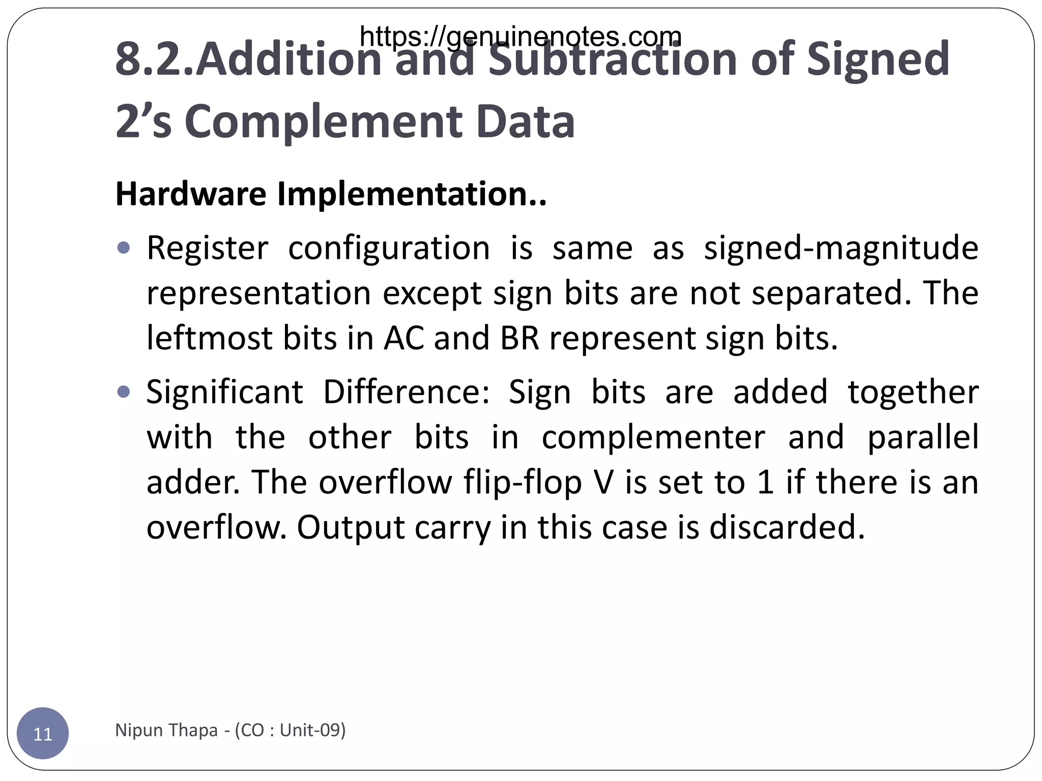 Unit 8 Computer Arithmetic Pdf Unit 8 Computer Arithmetic Pdf