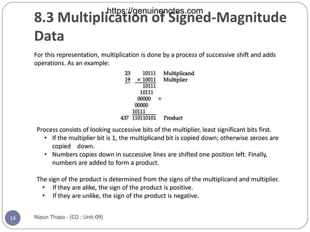 Unit 8 Computer Arithmetic Pdf Unit 8 Computer Arithmetic Pdf