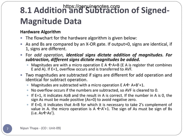 Unit 8 Computer Arithmetic Pdf Unit 8 Computer Arithmetic Pdf