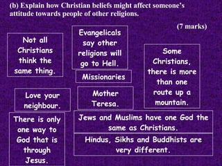 (b) Explain how Christian beliefs might affect someone’s attitude towards people of other religions. (7 marks) Not all Christians think the same thing. Some Christians, there is more than one route up a mountain. Love your neighbour. There is only one way to God that is through Jesus. Evangelicals say other religions will go to Hell. Missionaries Mother Teresa. Jews and Muslims have one God the same as Christians. Hindus, Sikhs and Buddhists are very different. 