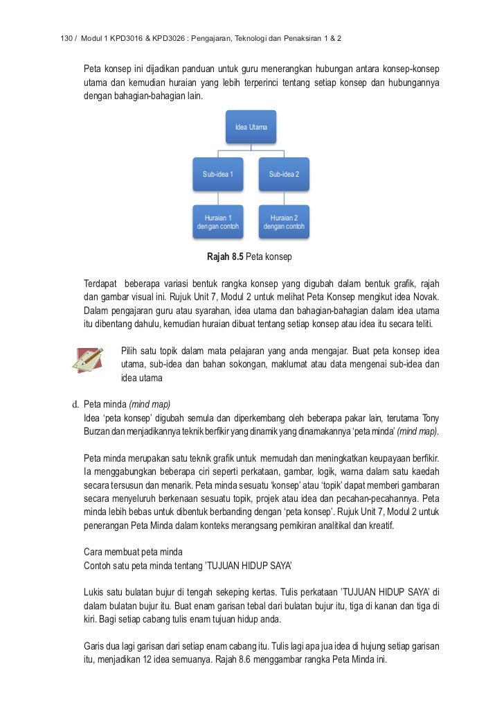 Unit 8 Modul 1 Advance Organizer V2