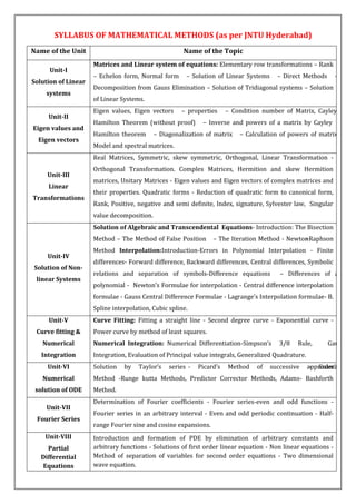 SYLLABUS OF MATHEMATICAL METHODS (as per JNTU Hyderabad)
Name of the Unit                                      Name of the Topic
                     Matrices and Linear system of equations: Elementary row transformations – Rank
      Unit-I
                     – Echelon form, Normal form       – Solution of Linear Systems     – Direct Methods       – LU
Solution of Linear
                     Decomposition from Gauss Elimination – Solution of Tridiagonal systems – Solution
    systems
                     of Linear Systems.
                     Eigen values, Eigen vectors     – properties      – Condition number of Matrix, Cayley         –
     Unit-II
                     Hamilton Theorem (without proof)        – Inverse and powers of a matrix by Cayley         –
Eigen values and
                     Hamilton theorem       – Diagonalization of matrix    – Calculation of powers of matrix        –
  Eigen vectors
                     Model and spectral matrices.
                     Real Matrices, Symmetric, skew symmetric, Orthogonal, Linear Transformation -
                     Orthogonal Transformation. Complex Matrices, Hermition and skew Hermition
     Unit-III
                     matrices, Unitary Matrices - Eigen values and Eigen vectors of complex matrices and
     Linear
                     their properties. Quadratic forms - Reduction of quadratic form to canonical form,
Transformations
                     Rank, Positive, negative and semi definite, Index, signature, Sylvester law, Singular
                     value decomposition.
                     Solution of Algebraic and Transcendental Equations- Introduction: The Bisection
                     Method – The Method of False Position       – The Iteration Method - Newton
                                                                                               –Raphson
                     Method Interpolation:Introduction-Errors in Polynomial Interpolation - Finite
     Unit-IV
                     differences- Forward difference, Backward differences, Central differences, Symbolic
Solution of Non-
                     relations and separation of symbols-Difference equations            – Differences of a
 linear Systems
                     polynomial - Newton’s Formulae for interpolation - Central difference interpolation
                     formulae - Gauss Central Difference Formulae - Lagrange’s Interpolation formulae- B.
                     Spline interpolation, Cubic spline.
     Unit-V          Curve Fitting: Fitting a straight line - Second degree curve - Exponential curve -
 Curve fitting &     Power curve by method of least squares.
   Numerical         Numerical Integration: Numerical Differentiation-Simpson’s          3/8   Rule,       Gaussian
   Integration       Integration, Evaluation of Principal value integrals, Generalized Quadrature.
     Unit-VI         Solution   by   Taylor’s    series -   Picard’s   Method    of   successive     approximation
                                                                                                      - Euler’s
   Numerical         Method -Runge kutta Methods, Predictor Corrector Methods, Adams- Bashforth
 solution of ODE     Method.
                     Determination of Fourier coefficients - Fourier series-even and odd functions -
    Unit-VII
                     Fourier series in an arbitrary interval - Even and odd periodic continuation - Half-
 Fourier Series
                     range Fourier sine and cosine expansions.
    Unit-VIII        Introduction and formation of PDE by elimination of arbitrary constants and
     Partial         arbitrary functions - Solutions of first order linear equation - Non linear equations -
   Differential      Method of separation of variables for second order equations - Two dimensional
   Equations         wave equation.
 