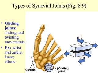 Gliding joints:  sliding and twisting movements Ex:  wrist and ankle; knee; elbow. Types of Synovial Joints (Fig. 8.9) 