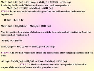 MnO-
4 (aq) + 4H+
(aq) + 4OH-
(aq)  MnO2(s) + 2H2O(l) + 4OH- (aq)
Replacing the H+ and OH- ions with water, the resultant equation is:
MnO-
4 (aq) + 2H2O(l)  MnO2(s) + 4 OH-
(aq)
STEP 5: In this step we balance the charges of the two half- reactions in the manner
depicted as:
2I-
(aq)  I2(s) + 2e-
MnO-
4 (aq) + 2 H2O (l) 3e-
 MnO2(s) + 4OH-
(aq)
Now to equalize the number of electrons, multiply the oxidation half reaction by 3 and the
reduction half reaction by 2.
6I-
(aq)  3I2(s) +6e-
2MnO-
4(aq) + 4 H2O (l) +6e-
 2MnO2(s) + 8 OH-
(aq)
STEP 6: Add two half reactions to obtain the net reactions after canceling electrons on both
sides.
6I-
(aq) + 2MnO-
4(aq) + 4 H2O (l)  3I2(s) + 2MnO2(s) + 8OH-
(aq)
STEP 7: A final verification shows that the equation is balanced in
respect of the number of atoms and charges on both sides
 