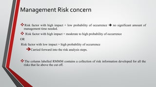 Risk factor with high impact + low probability of occurrence  no significant amount of
management time needed.
 Risk factor with high impact + moderate to high probability of occurrence
OR
Risk factor with low impact + high probability of occurrence
Carried forward into the risk analysis steps.
The column labelled RMMM contains a collection of risk information developed for all the
risks that lie above the cut off.
Management Risk concern
 