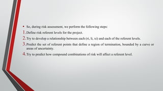 • So, during risk assessment, we perform the following steps:
1.Define risk referent levels for the project.
2.Try to develop a relationship between each (ri, li, xi) and each of the referent levels.
3.Predict the set of referent points that define a region of termination, bounded by a curve or
areas of uncertainty.
4.Try to predict how compound combinations of risk will affect a referent level.
 