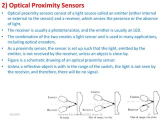 2) Optical Proximity Sensors
• Optical proximity sensors consist of a light source called an emitter (either internal
or external to the sensor) and a receiver, which senses the presence or the absence
of light.
• The receiver is usually a phototransistor, and the emitter is usually an LED.
• The combination of the two creates a light sensor and is used in many applications,
including optical encoders.
• As a proximity sensor, the sensor is set up such that the light, emitted by the
emitter, is not received by the receiver, unless an object is close-by.
• Figure is a schematic drawing of an optical proximity sensor.
• Unless a reflective object is with in the range of the switch, the light is not seen by
the receiver, and therefore, there will be no signal.
4/5/2014 Hareesha N G, Asst. Prof, DSCE, BLore-78 30
 