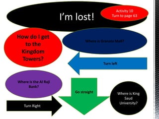 Activity 10
                       I’m lost!                Turn to page 63




How do I get
                                 Where is Granata Mall?
   to the
 Kingdom
  Towers?
                                           Turn left



Where is the Al Raji
     Bank?
                           Go straight                 Where is King
                                                          Saud
                                                        University?
   Turn Right
 