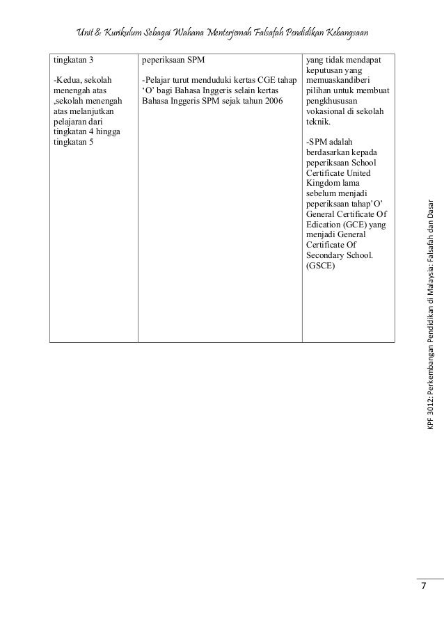 Unit 8 (1)