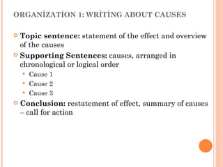 ORGANİZATİON 1: WRİTİNG ABOUT CAUSES Topic sentence:  statement of the effect and overview of the causes Supporting Sentences :  causes, arranged in chronological or logical order Cause 1 Cause 2 Cause 3 Conclusion:  restatement of effect, summary of causes – call for action 