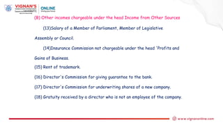 (B) Other incomes chargeable under the head Income from Other Sources
(13)Salary of a Member of Parliament, Member of Legislative
Assembly or Council.
(14)Insurance Commission not chargeable under the head 'Profits and
Gains of Business.
(15) Rent of trademark.
(16) Director's Commission for giving guarantee to the bank.
(17) Director's Commission for underwriting shares of a new company.
(18) Gratuity received by a director who is not an employee of the company.
 