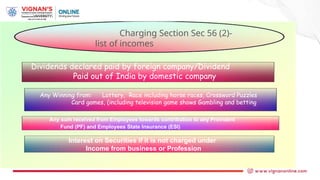 Charging Section Sec 56 (2)-
list of incomes
Dividends declared paid by foreign company/Dividend
Paid out of India by domestic company
Any Winning from: Lottery, Race including horse races, Crossword Puzzles
Card games, (including television game shows Gambling and betting
Any sum received from Employees towards contribution to any Provident
Fund (PF) and Employees State Insurance (ESI)
Interest on Securities if it is not charged under
Income from business or Profession
 