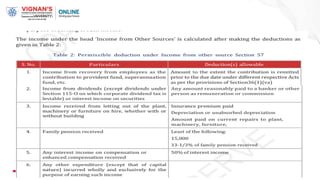 UNIT-8 INCoth.pptxfgdvvxcadxccccffffffff