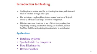 Unit 8 searching and hashing | PPTX