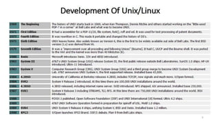 OS Unit 9 - Unix/Linux Operating System | PPT