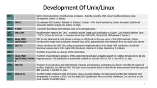 OS Unit 9 - Unix/Linux Operating System | PPT
