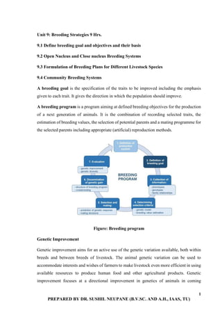 1
PREPARED BY DR. SUSHIL NEUPANE (B.V.SC. AND A.H., IAAS, TU)
Unit 9: Breeding Strategies 9 Hrs.
9.1 Define breeding goal and objectives and their basis
9.2 Open Nucleus and Close nucleus Breeding Systems
9.3 Formulation of Breeding Plans for Different Livestock Species
9.4 Community Breeding Systems
A breeding goal is the specification of the traits to be improved including the emphasis
given to each trait. It gives the direction in which the population should improve.
A breeding program is a program aiming at defined breeding objectives for the production
of a next generation of animals. It is the combination of recording selected traits, the
estimation of breeding values, the selection of potential parents and a mating programme for
the selected parents including appropriate (artificial) reproduction methods.
Figure: Breeding program
Genetic Improvement
Genetic improvement aims for an active use of the genetic variation available, both within
breeds and between breeds of livestock. The animal genetic variation can be used to
accommodate interests and wishes of farmers to make livestock even more efficient in using
available resources to produce human food and other agricultural products. Genetic
improvement focuses at a directional improvement in genetics of animals in coming
 
