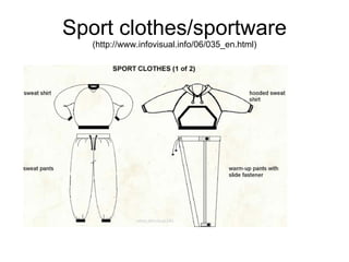 Sport clothes/sportware ( http://www.infovisual.info/06/035_en.html) 