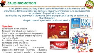 Unit-9-Promotion-Decision.pptx important | PPTX