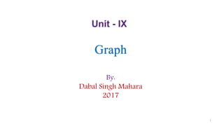 Graph
1
By:
Dabal Singh Mahara
2017
 