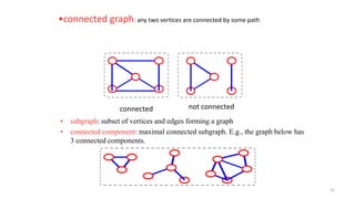 • subgraph: subset of vertices and edges forming a graph
• connected component: maximal connected subgraph. E.g., the graph below has
3 connected components.
connected not connected
•connected graph: any two vertices are connected by some path
12
 