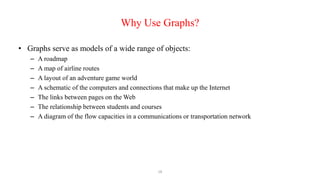 18
Why Use Graphs?
• Graphs serve as models of a wide range of objects:
– A roadmap
– A map of airline routes
– A layout of an adventure game world
– A schematic of the computers and connections that make up the Internet
– The links between pages on the Web
– The relationship between students and courses
– A diagram of the flow capacities in a communications or transportation network
 