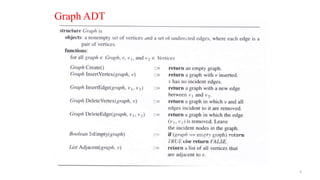 5
Graph ADT
 