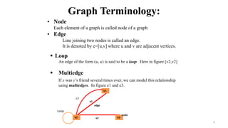 Graph Terminology:
• Node
Each element of a graph is called node of a graph
• Edge
Line joining two nodes is called an edge.
It is denoted by e=[u,v] where u and v are adjacent vertices.
6
 Loop
An edge of the form (u, u) is said to be a loop. Here in figure [v2,v2]
 Multiedge
If x was y’s friend several times over, we can model this relationship
using multiedges. In figure e1 and e3.
Loop
e1
V1
V2e2V2
node
edge
e3
 