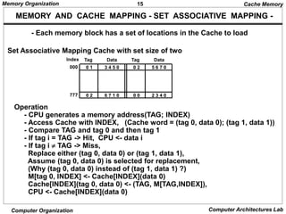 UNIT-9 MEMORY ORGANIZATION OF COA..pptx