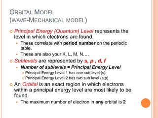 Sub Level Models Atomic concepts | PPTX