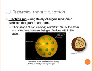 Atomic concepts | PPTX