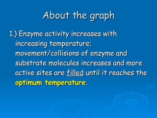 About the graph 1.) Enzyme activity increases with increasing temperature; movement/collisions of enzyme and substrate molecules increases and more active sites are  filled  until it reaches the  optimum temperature . 