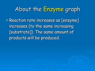 About the  Enzyme  graph Reaction rate increases as [enzyme] increases (to the same increasing [substrate]). The same amount of products will be produced. 