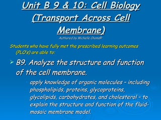 Unit B 9 & 10: Cell Biology (Transport Across Cell Membrane) Authored by Michelle Choma © ,[object Object],[object Object],[object Object]