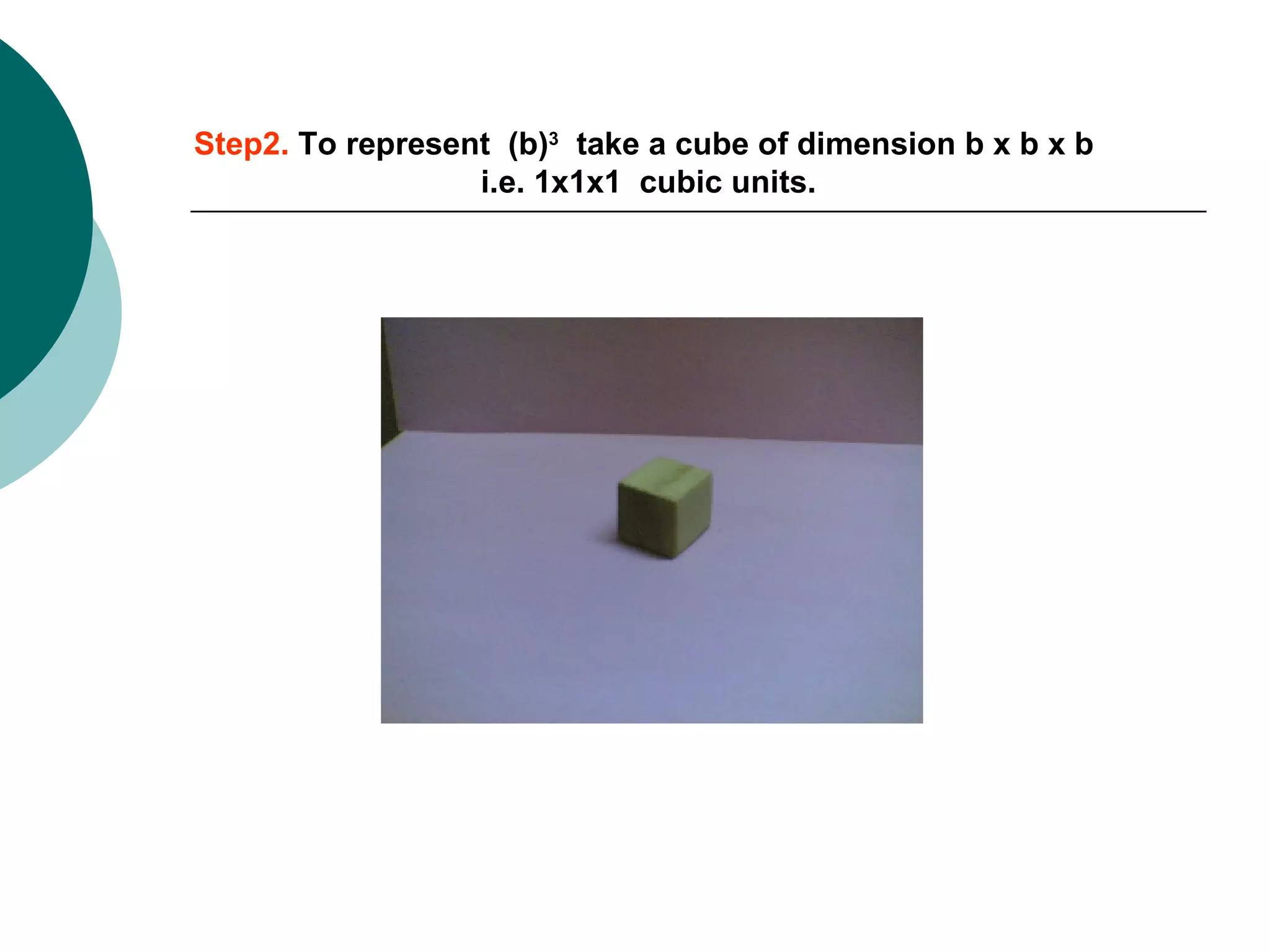 Step2.  To represent  (b) 3   take a cube of dimension b x b x b i.e. 1x1x1  cubic units. 